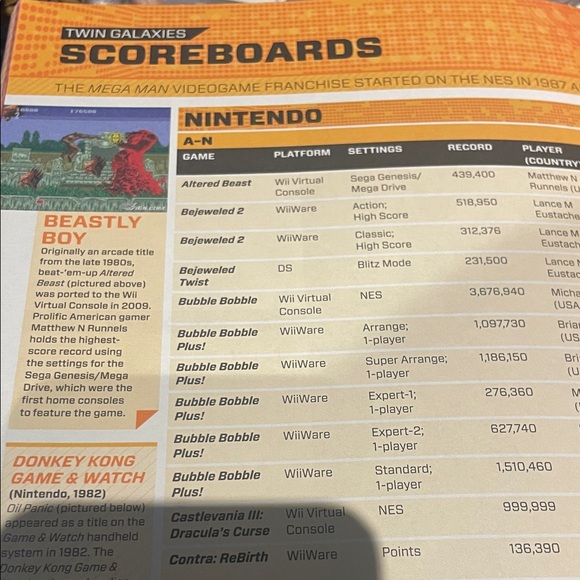 Guinness World Records 2012 Gamer's Edition USED BOOK Paperback - Picture 12 of 14